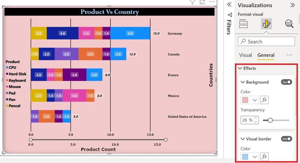 Providing-color-effect-to-chart