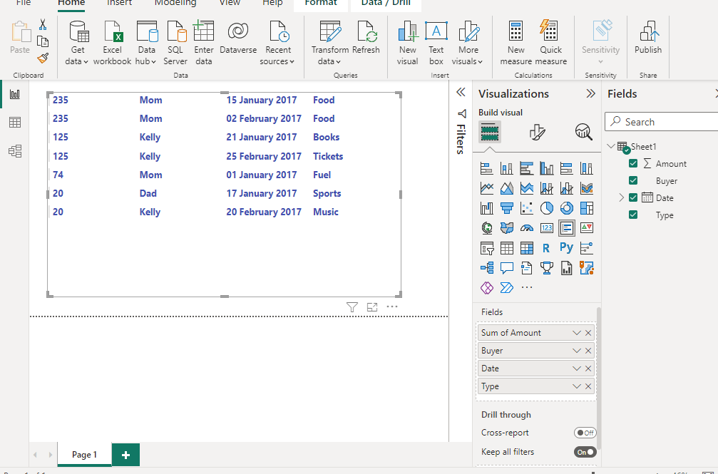 we get the final output in the original date format after removing the hierarchy.