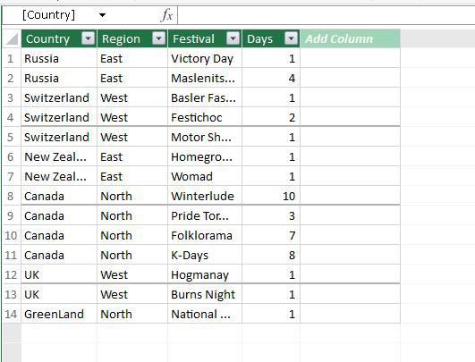 data-table-shown