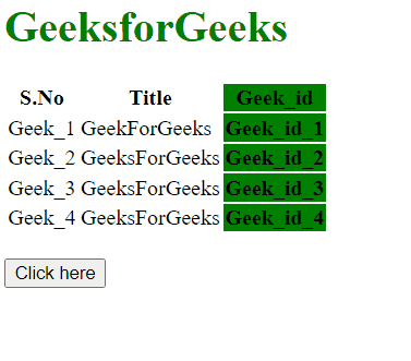 How to remove all rows from a table in JavaScript ?