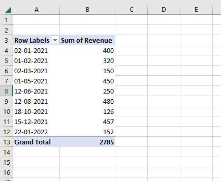 pivot-table-created