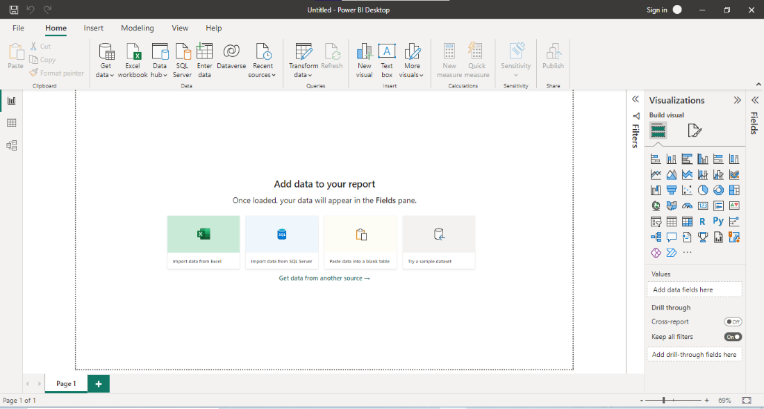 dashboard-of-Power-BI