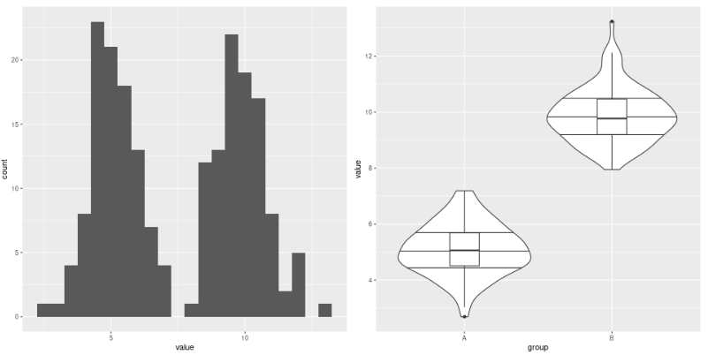 combining-plot