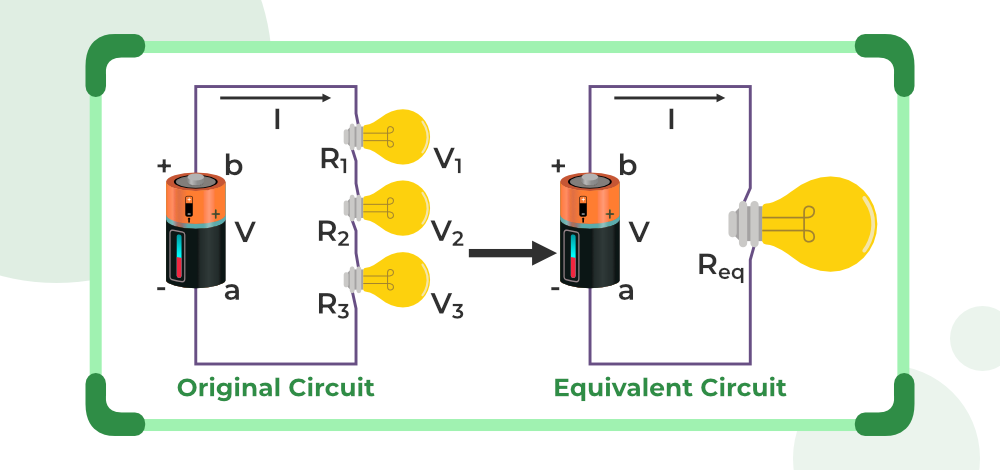 Resistors in Series