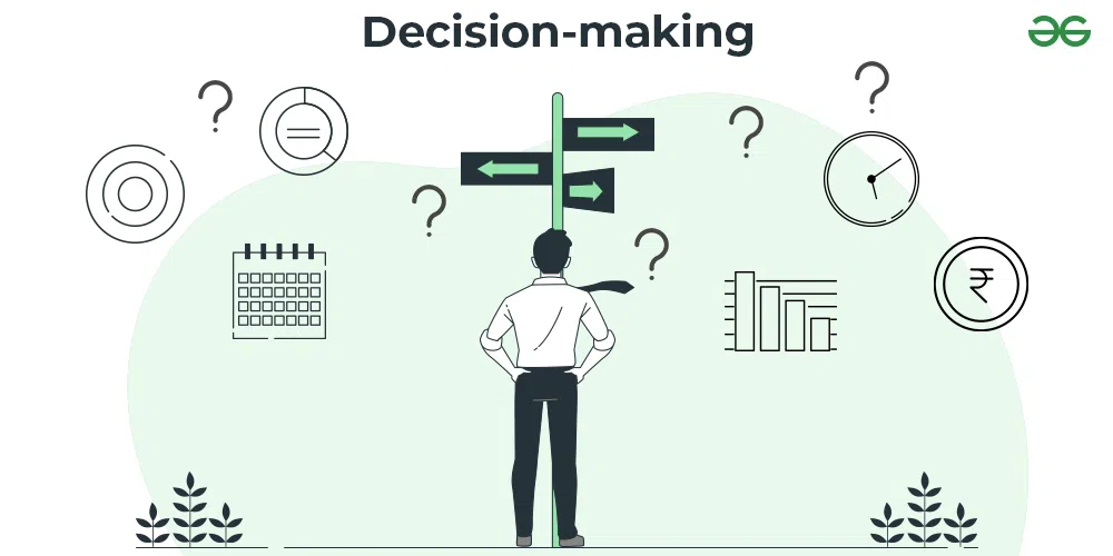 Decision making: Meaning, Nature, Role and Relationship between Planning and Decision-making