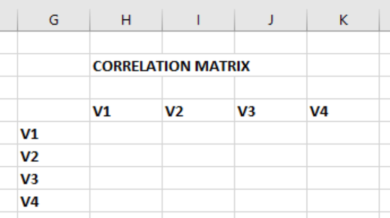 making a new table to add correlation matrix 