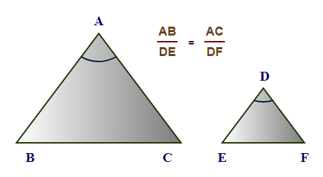 Side-Angle-Side Similarity Criterion