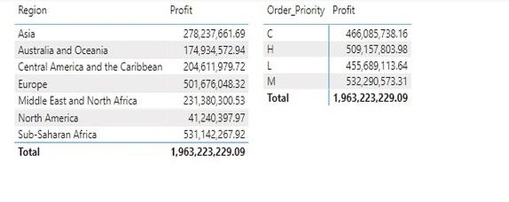 Profit-Dashboard-2
