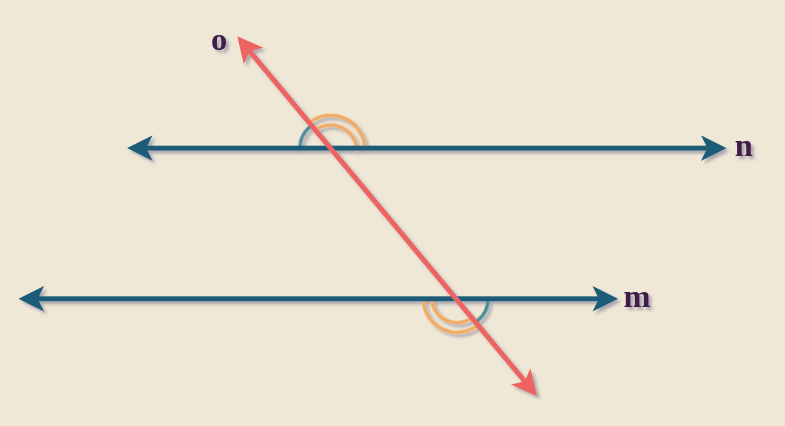 Alternate Exterior Angles
