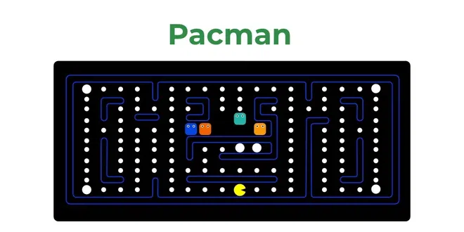 Pacman in C