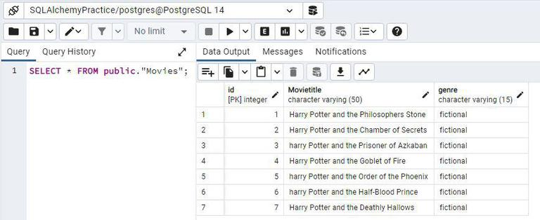HarryPotterNewDB