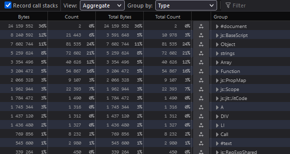 Aggregate