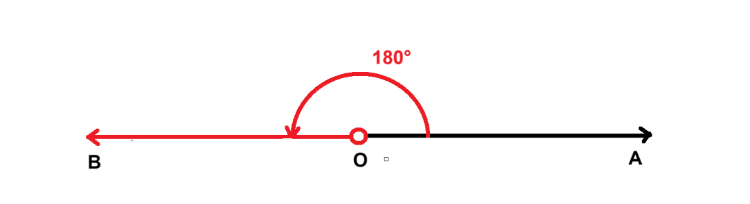 Construction of Straight Angle step 4