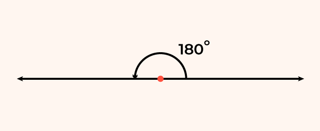 Straight-Angle-Picture