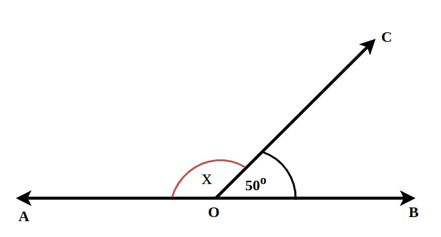 Example-3