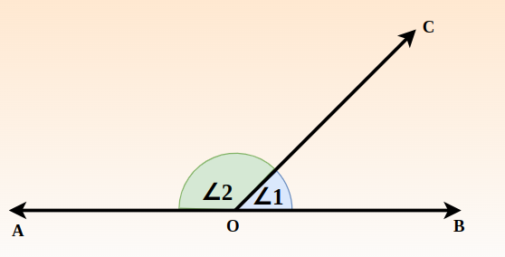 Straight-Angle-in-Pair