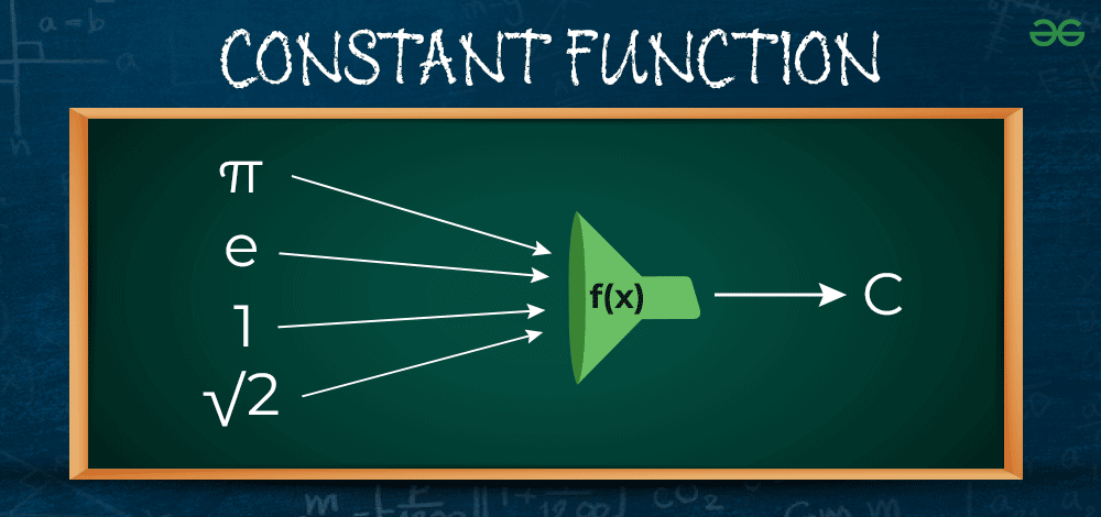 Constant-Function