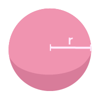 Surface Area of Sphere