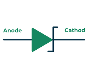 Symbol of Schottky Diode
