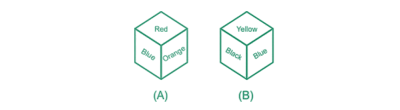 Cubes and Dice