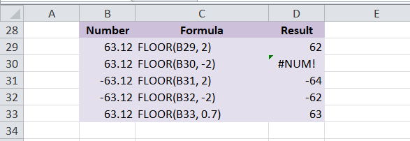 Excel FLOOR Function