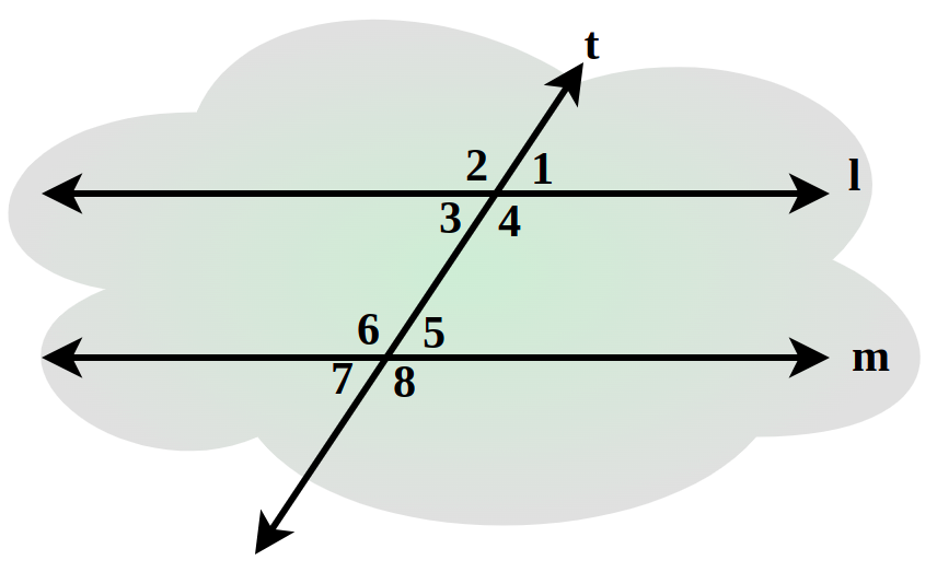 How-to-Find-Corresponding-Angles