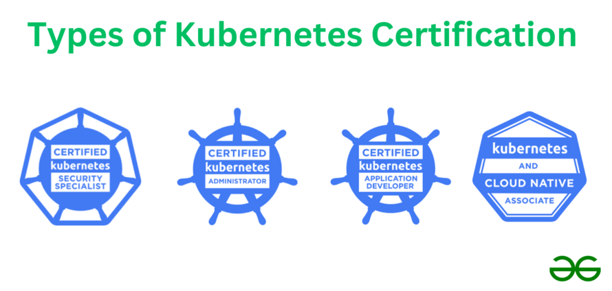 Type-of-Kubernetes-Certification