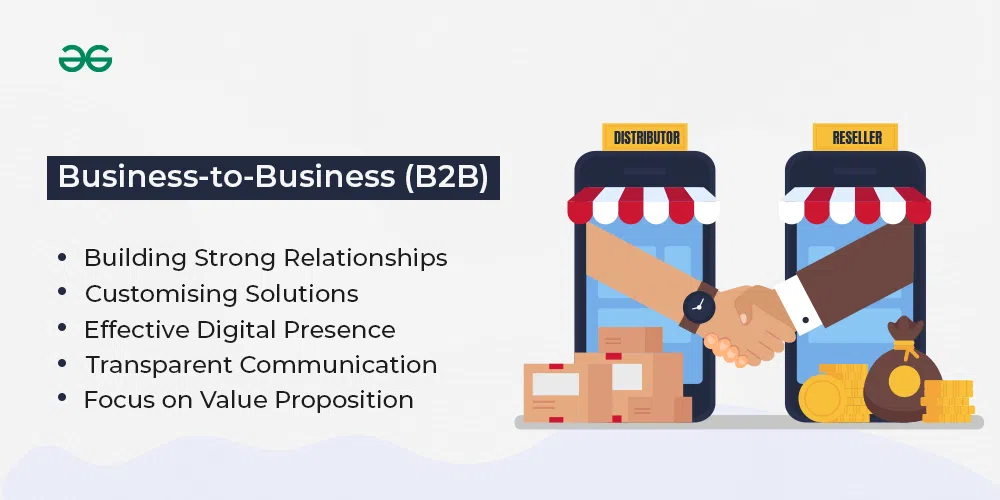 busiess-to-business-copy