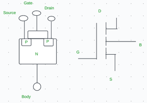 P channel enhancement type