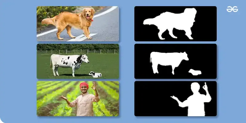 gracut-algorithm-for-image-segmentation-