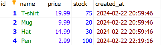 Simulating-the-trigger-by-UPDATE-operation-products-table