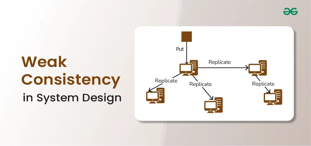 Weak-Consistency-banner-copy