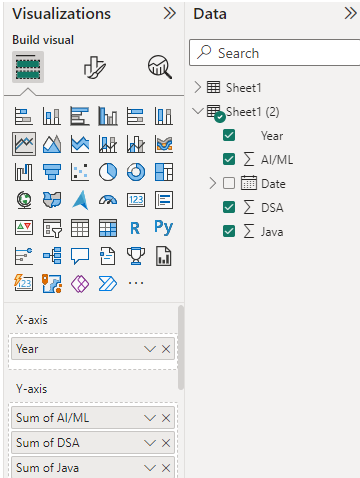 visualizationsPane