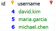 2-Returning-specific-columns