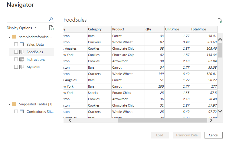 navigatorFoodsales