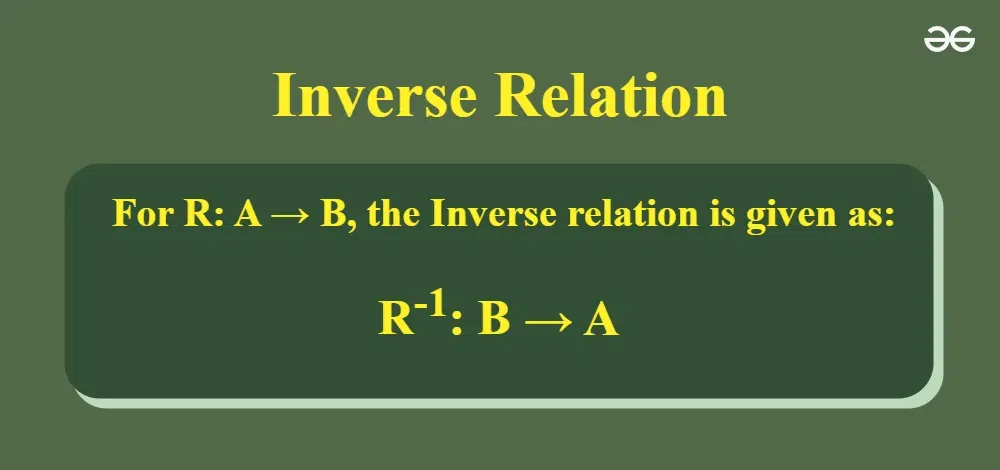 Inverse-Relation