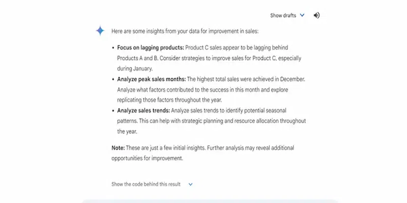 provide insights