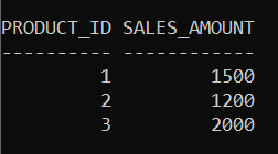 Using-a-Join-with-a-Subquery