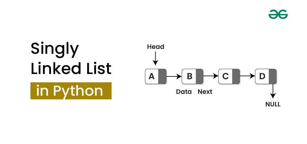 Singly-Linked-List-in-Python-(1)
