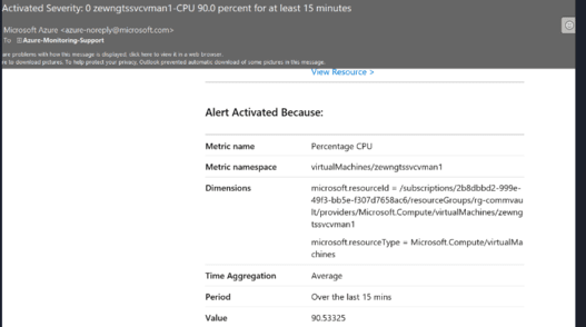 Verify and Test the alerts on azure