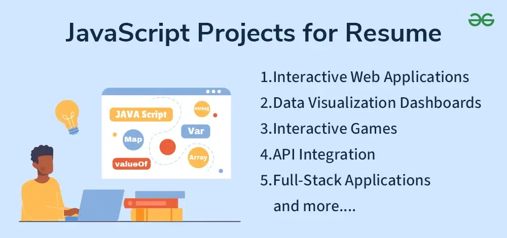 JavaScript Projects for Resume