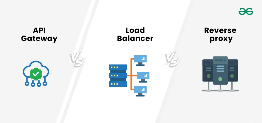 API-Gateway-vs-Load-Balancer-vs-Reverse-proxy