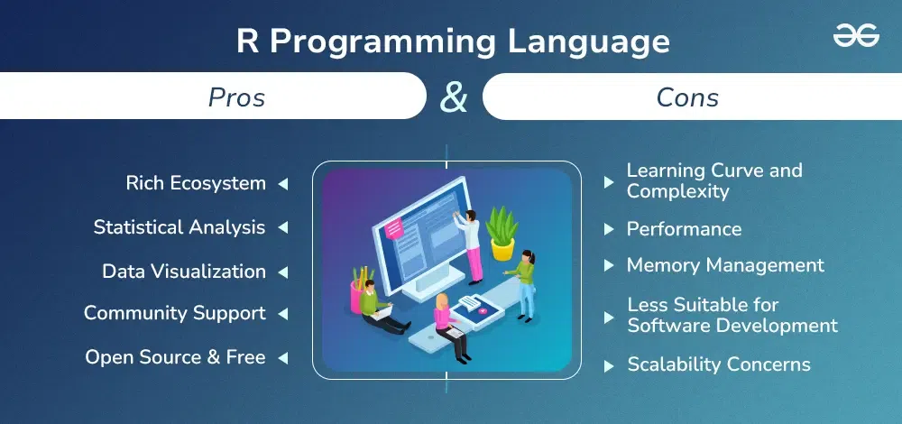 Pros-and-Cons-of-R-Programming-Language