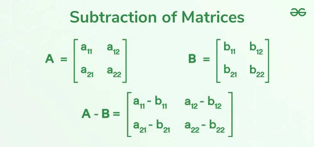 Subtraction-of-Matrices