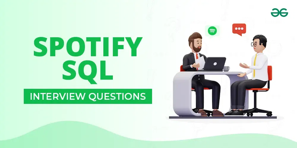 Spotify-SQL-Interview-Questions