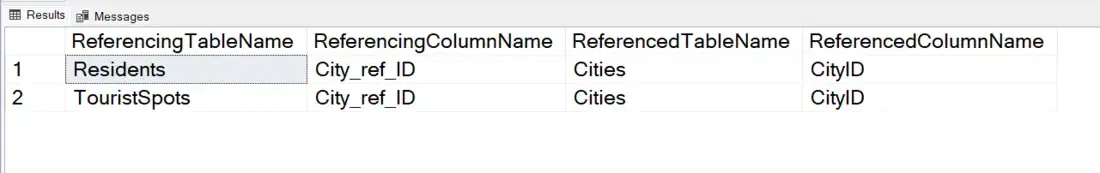 INFORMATION_SCHEMA_VIEWS_F_KEY_OUTPUT