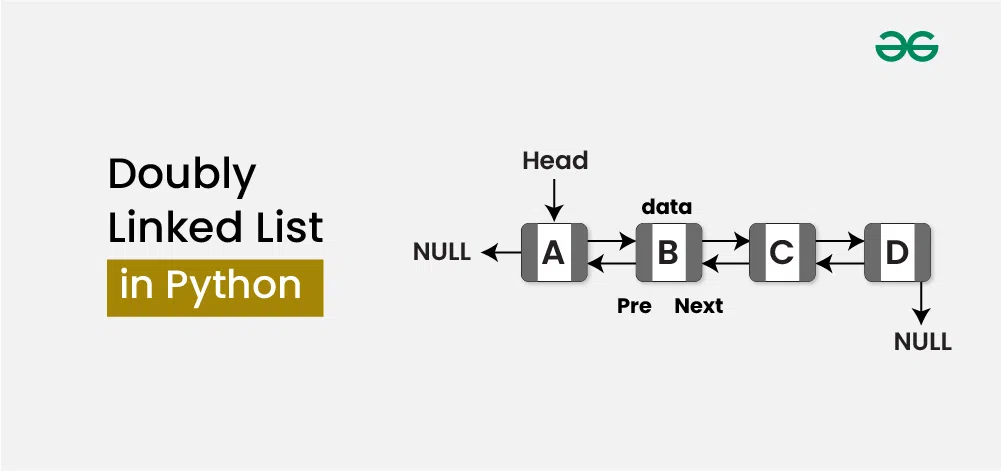 Doubly-Linked-List-in-Python