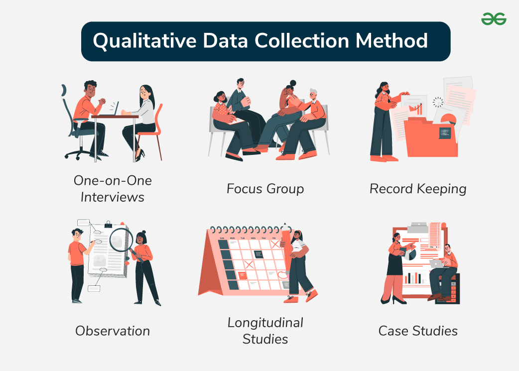 Qualitative-Data-Collection