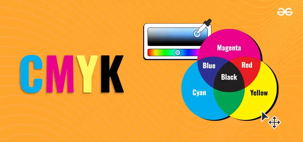 What is Color Theory