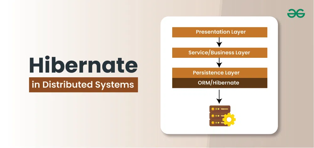 HibernateinDistributedSystemBanner